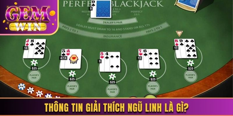 Thông tin giải thích ngũ linh là gì?